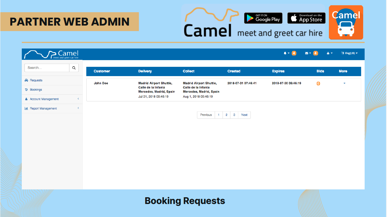Partner web admin all cars status